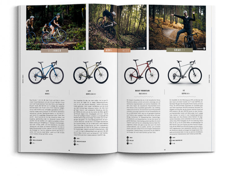 Ausgabe 61 – Off-Road Adventures